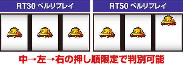 かまいたちの夜RT中ベルリプレイ