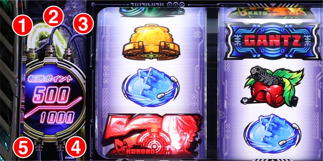 ガンツ極周期期待度示唆ポイント上下の電線