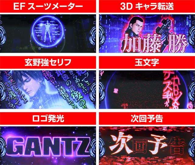 ガンツ極ガンツ部屋チャンス演出