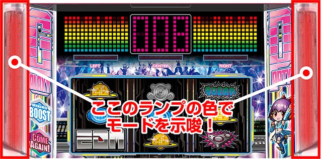 HIT128モードアップ