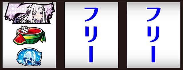 リゼロA打ち方