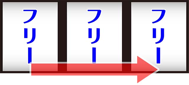 ハイハイシオサイ2ボーナス中技術介入