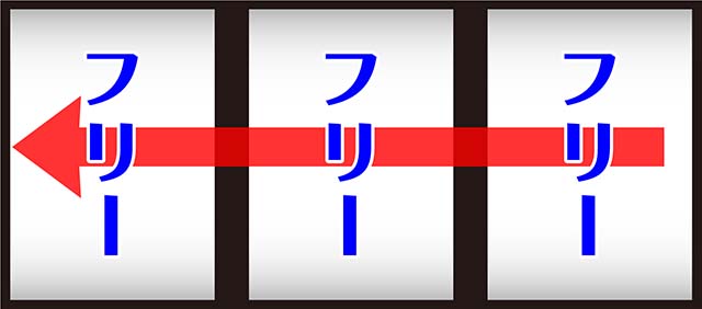 スターパルサーボーナス中枚数調整