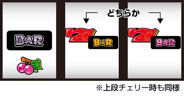 スターパルサーリーチ目