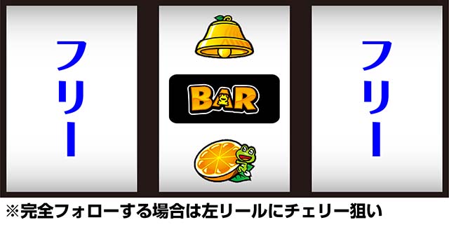 スターパルサー変則押し