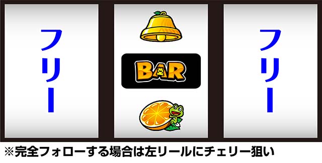 スターパルサー変則押し