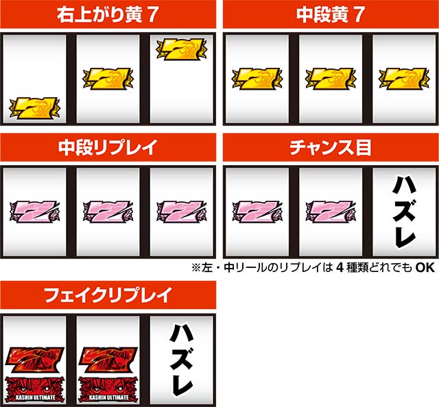 戦国乙女ダークネスレア役