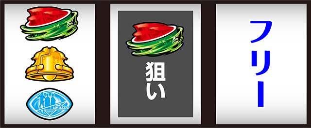 アネモネ打ち方