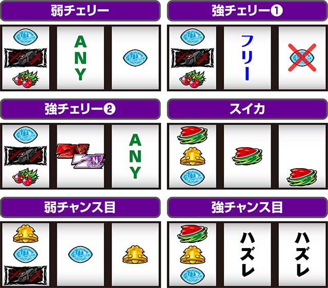 アネモネレア役