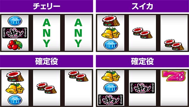 沖ドキデュオレア役の停止形