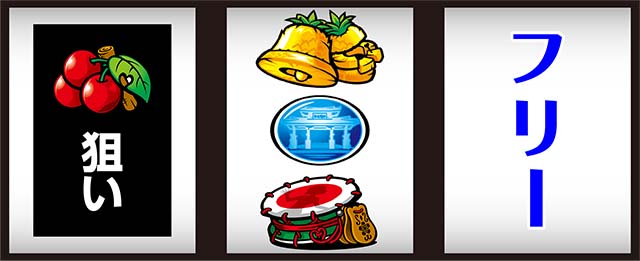 沖ドキデュオ中押し