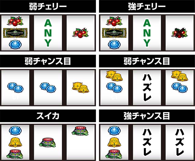 モンハン黄金狩猟レア役