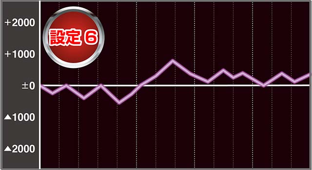 モンハン黄金狩猟実戦