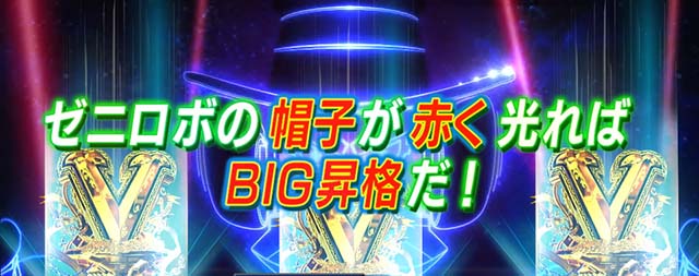 主役は銭形3ゼニロボ魂概要