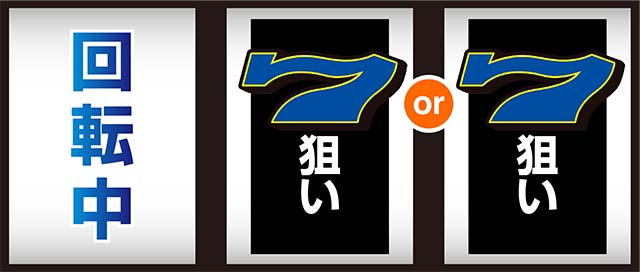 スーパーリノSP打ち方