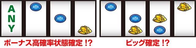 泡盛オトーリモード