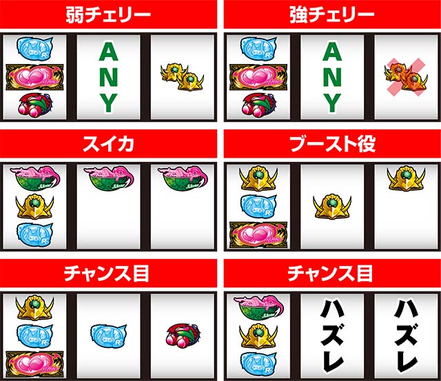 ハイスクールDD2レア役