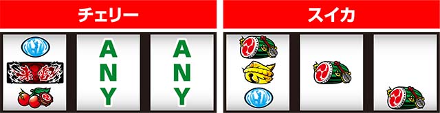 来雷エイサーレア役の停止形