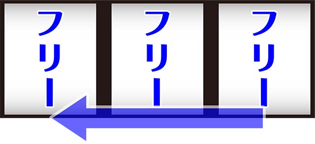来雷エイサーボーナス中の打ち方