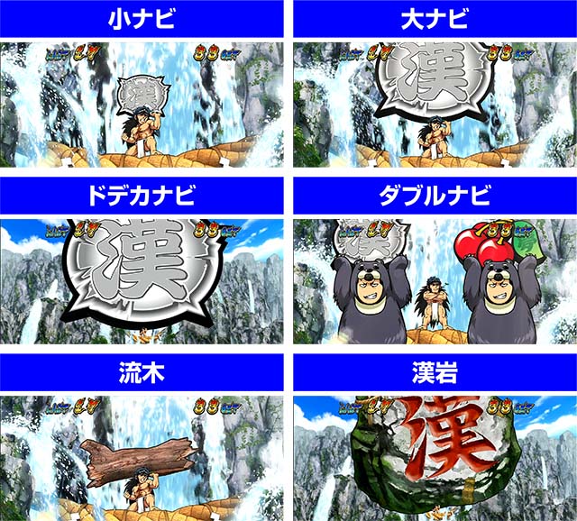 番長0番長ボーナス鋼鉄演出