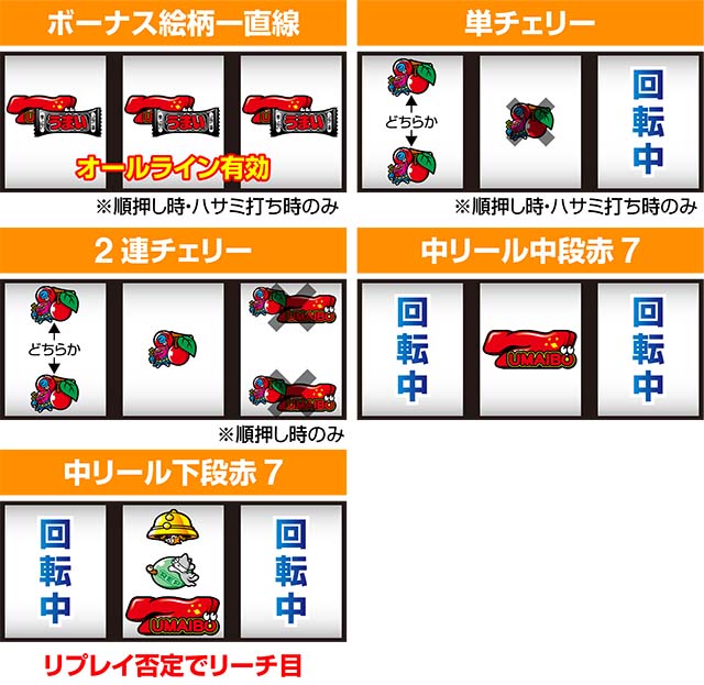 うまい棒リーチ目