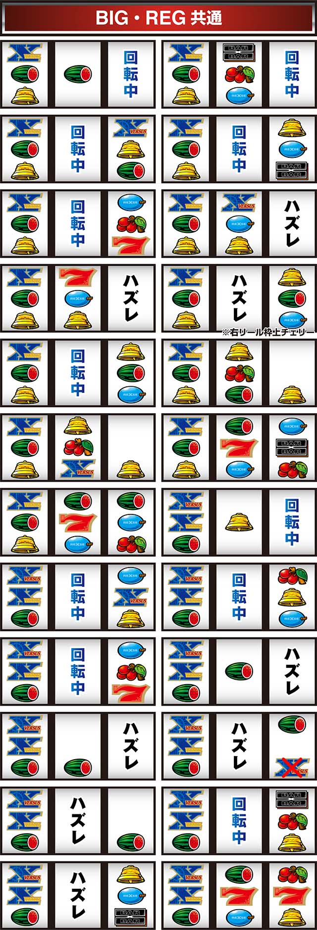 バーサスリバイズリーチ目