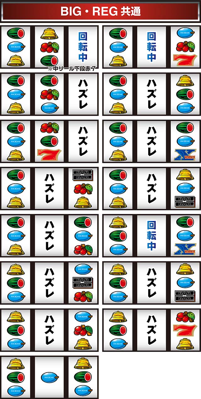 バーサスリヴァイズリーチ目