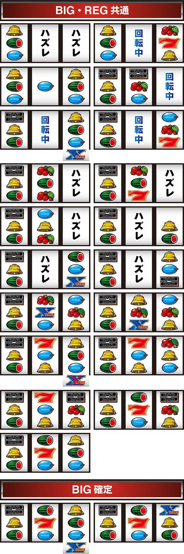 バーサスリヴァイズリーチ目