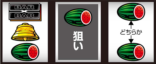 バーサスリヴァイズ打ち方