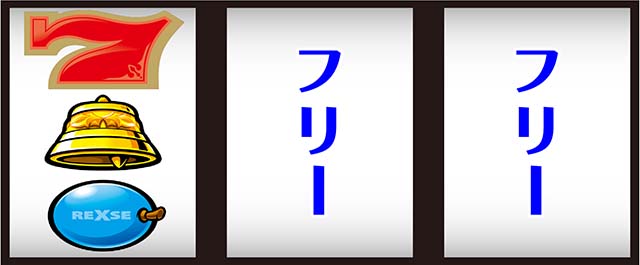 バーサスリヴァイズ打ち方