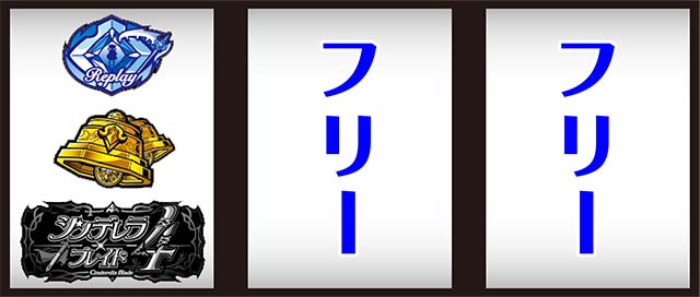 シンデレラブレイド4打ち方