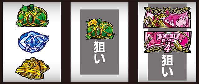 シンデレラブレイド4打ち方
