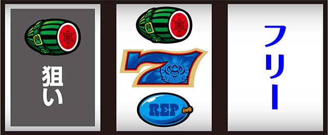 マッピーBIG打ち方