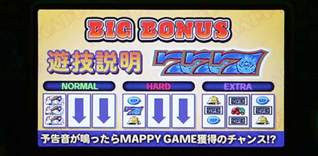 マッピーBIG打ち方技術介入説明