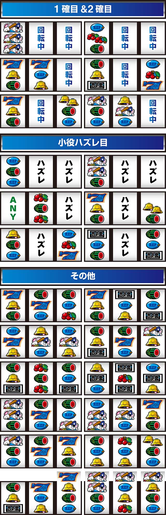 マッピーリーチ目