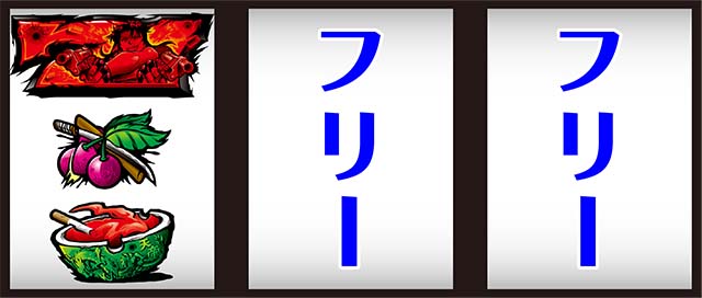 ブラクラ0赤7狙い打ち方
