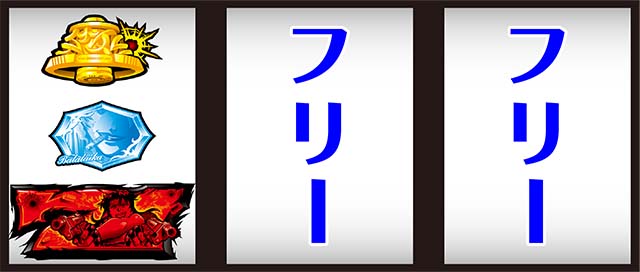 ブラクラ0赤7狙い打ち方