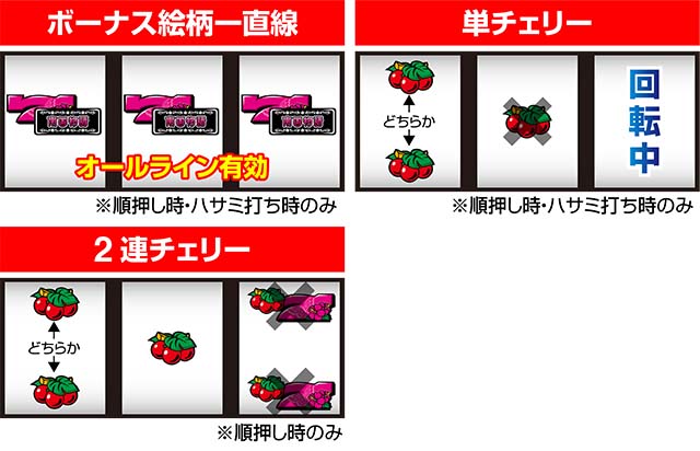 南国育ちリーチ目