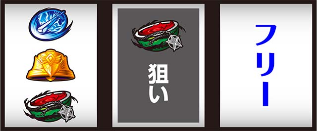 聖闘士星矢冥王復活打ち方