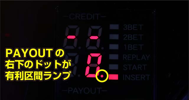 聖闘士星矢冥王復活有利区間ランプ