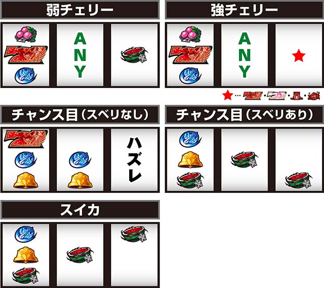 聖闘士星矢冥王復活レア役