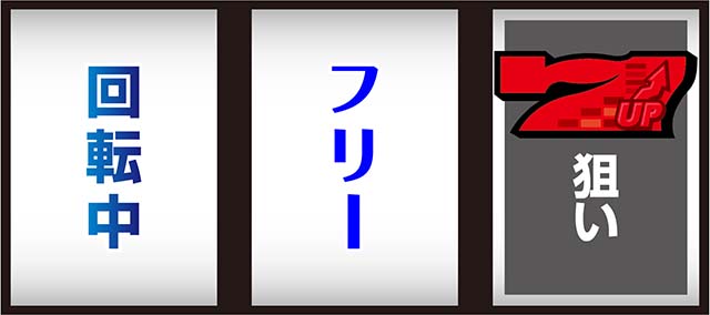 ディスクアップ2技術介入