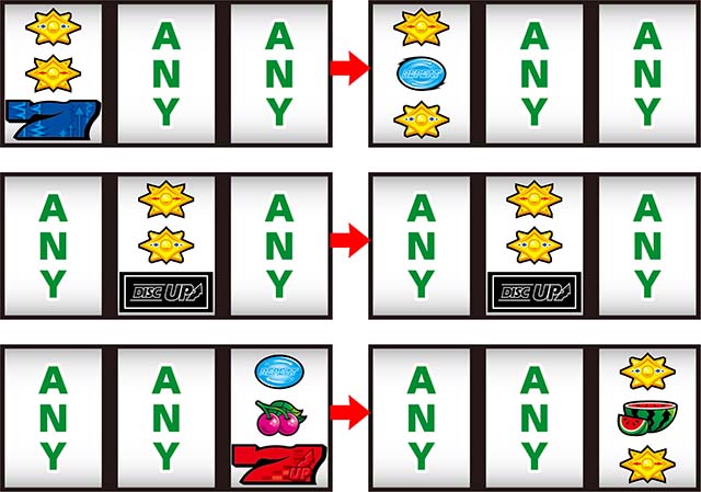 ディスクアップ2技術介入