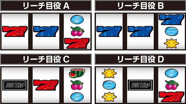 ディスク2リーチ目役