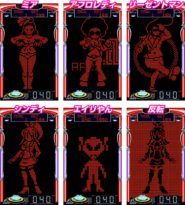 ディスクアップ2キャラ別の継続ゲーム数