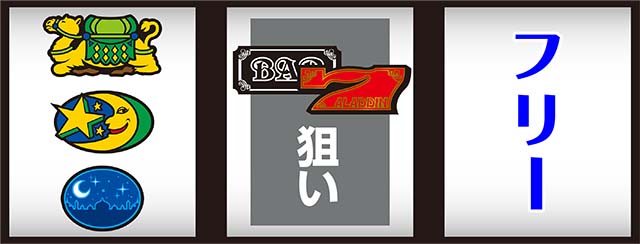 アラジンAクラシック打ち方