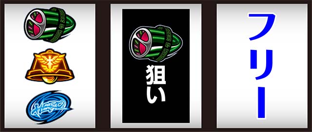 タイバニSP打ち方