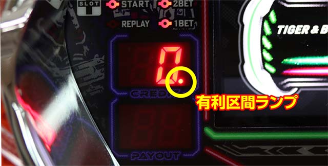 タイバニSP有利区間ランプ