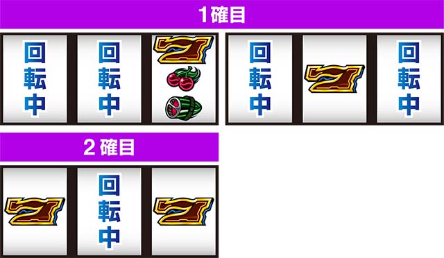 タイバニSP71確2確