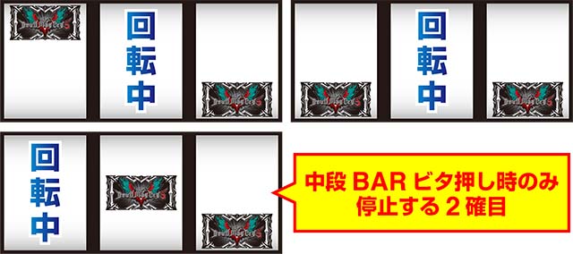 デビルメイクライ5出目